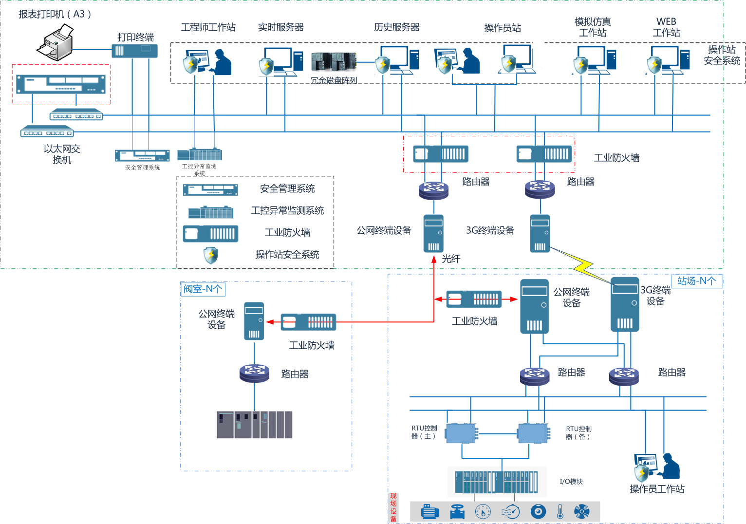 ���ڵ�����(jhdbw)�����Ȩ��ΨһάȨ����ƽ̨
