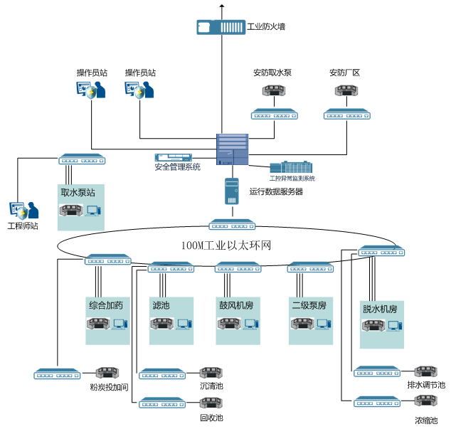 ���ڵ�����(jhdbw)�����Ȩ��ΨһάȨ����ƽ̨