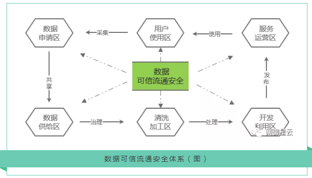 徲ϵͳ.png