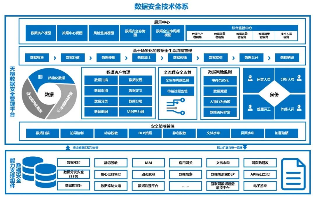 ���ڵ�����(jhdbw)�����Ȩ��ΨһάȨ����ƽ̨