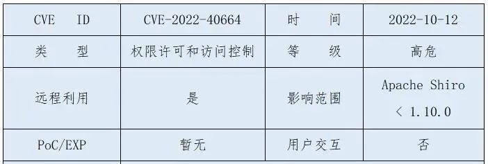 ���ڵ�����(jhdbw)�����Ȩ��ΨһάȨ����ƽ̨