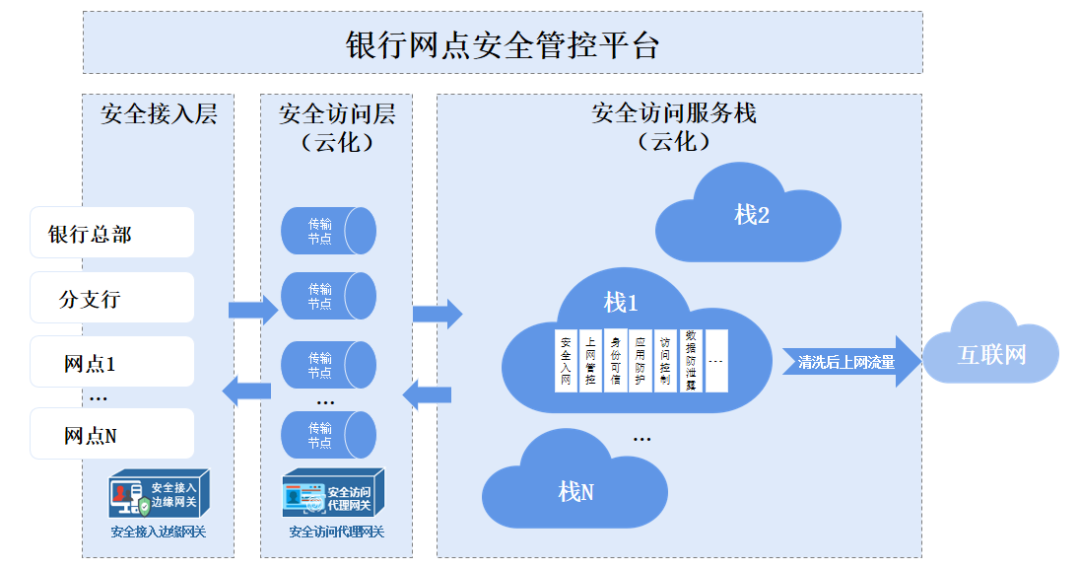���ڵ�����(jhdbw)�����Ȩ��ΨһάȨ����ƽ̨