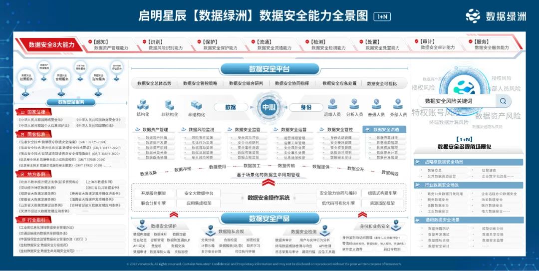 徲ȫͼ