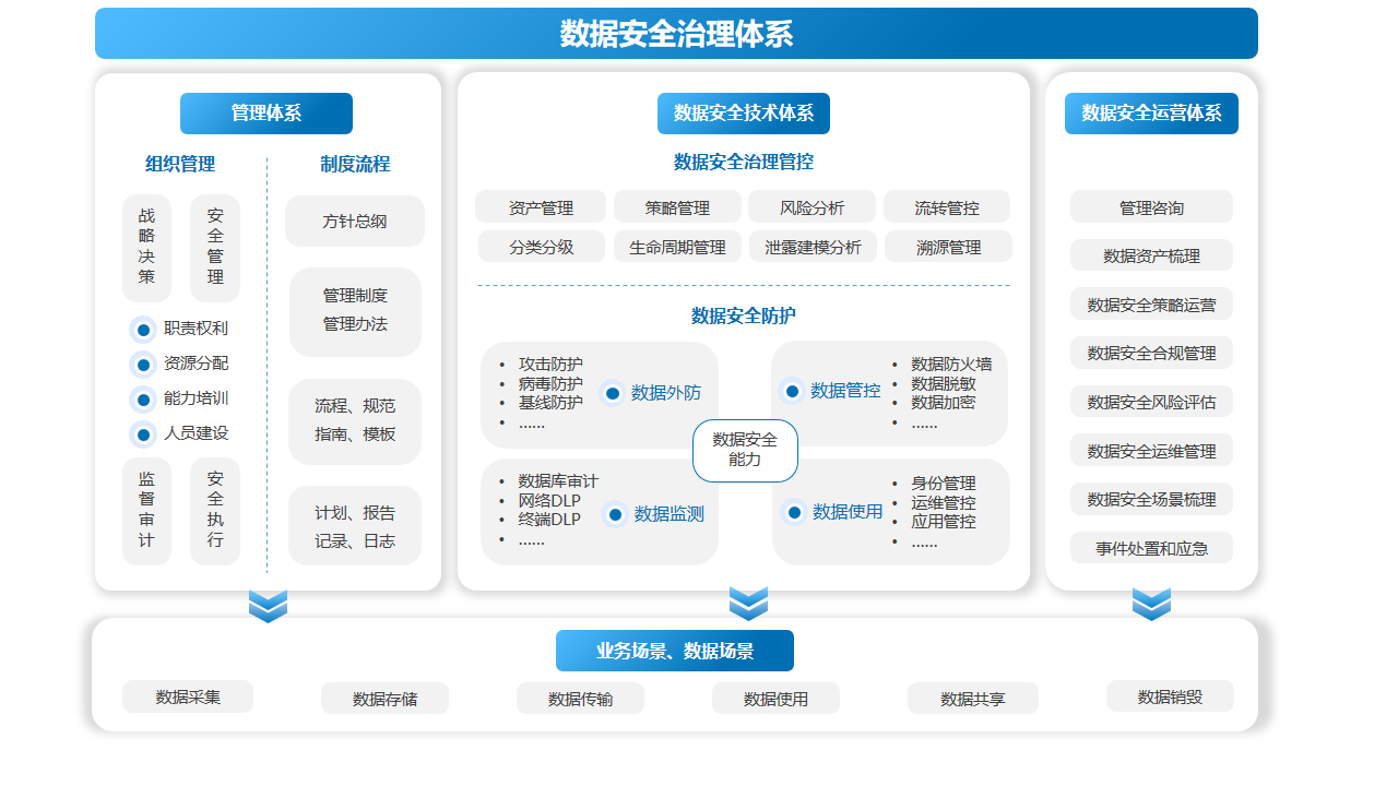 ���ڵ�����(jhdbw)�����Ȩ��ΨһάȨ����ƽ̨