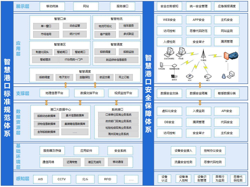 ���ڵ�����(jhdbw)�����Ȩ��ΨһάȨ����ƽ̨