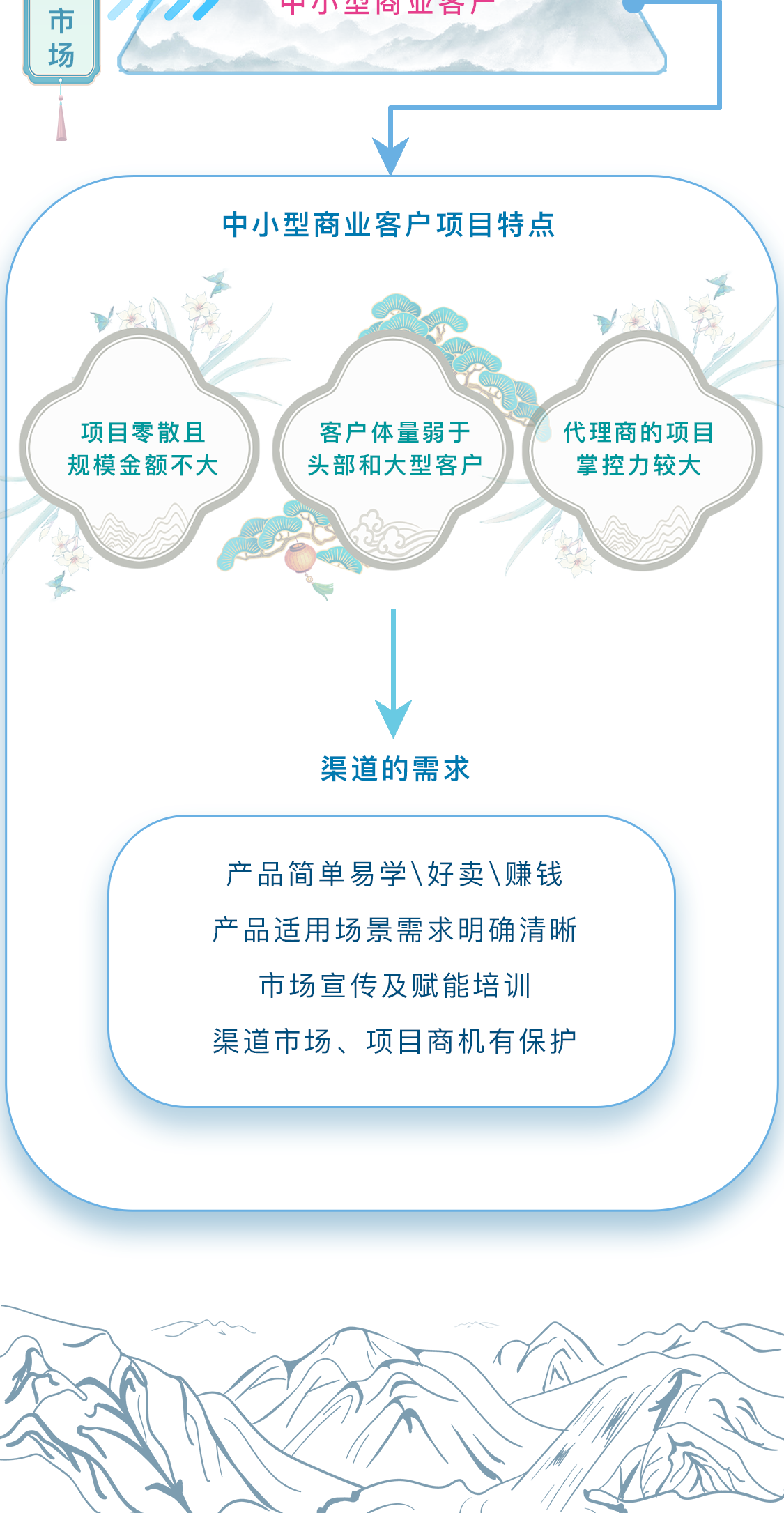 ���ڵ�����(jhdbw)�����Ȩ��ΨһάȨ����ƽ̨