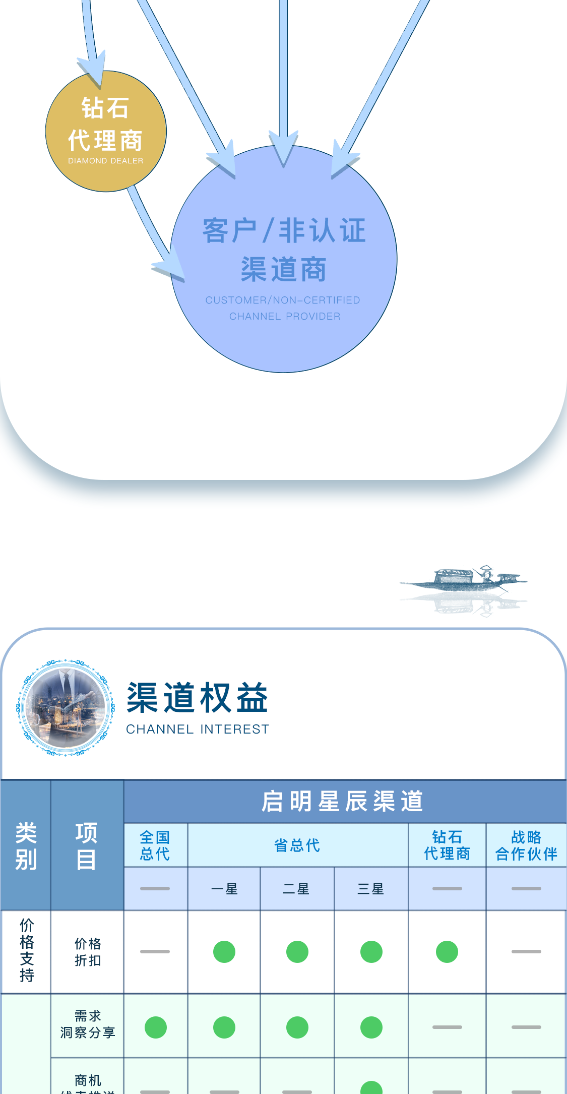 ���ڵ�����(jhdbw)�����Ȩ��ΨһάȨ����ƽ̨