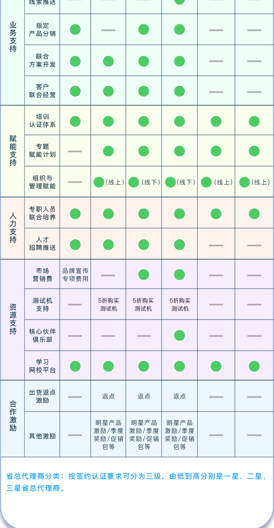 ���ڵ�����(jhdbw)�����Ȩ��ΨһάȨ����ƽ̨