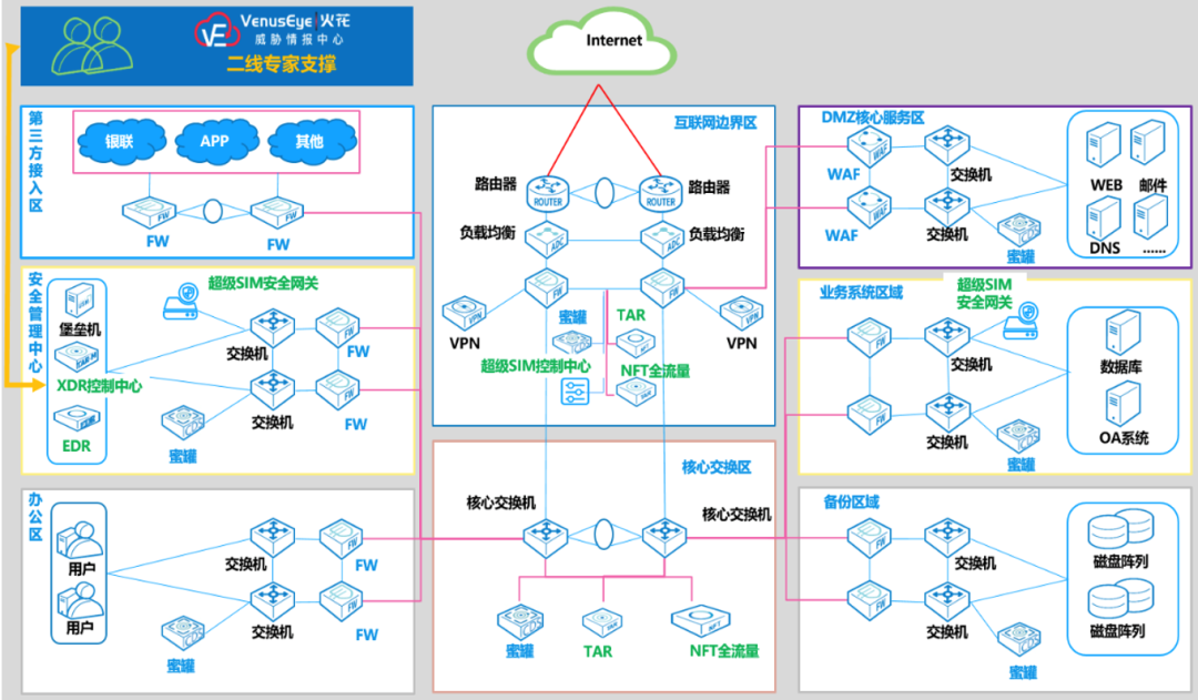 ���ڵ�����(jhdbw)�����Ȩ��ΨһάȨ����ƽ̨