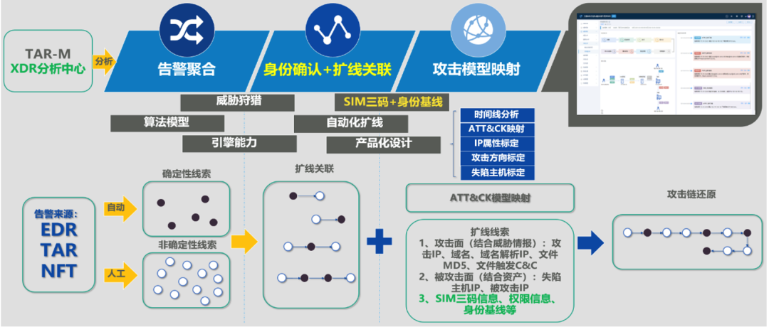 ���ڵ�����(jhdbw)�����Ȩ��ΨһάȨ����ƽ̨