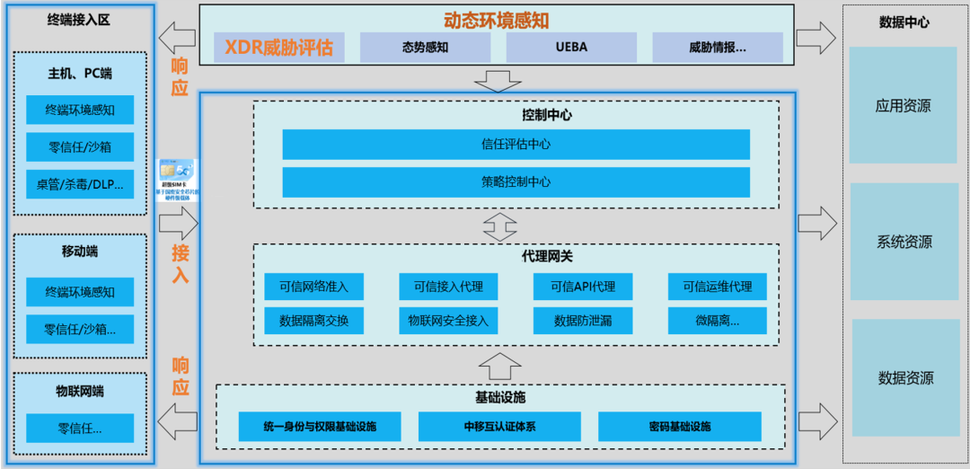 ���ڵ�����(jhdbw)�����Ȩ��ΨһάȨ����ƽ̨