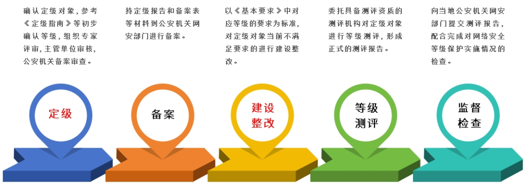 ���ڵ�����(jhdbw)�����Ȩ��ΨһάȨ����ƽ̨