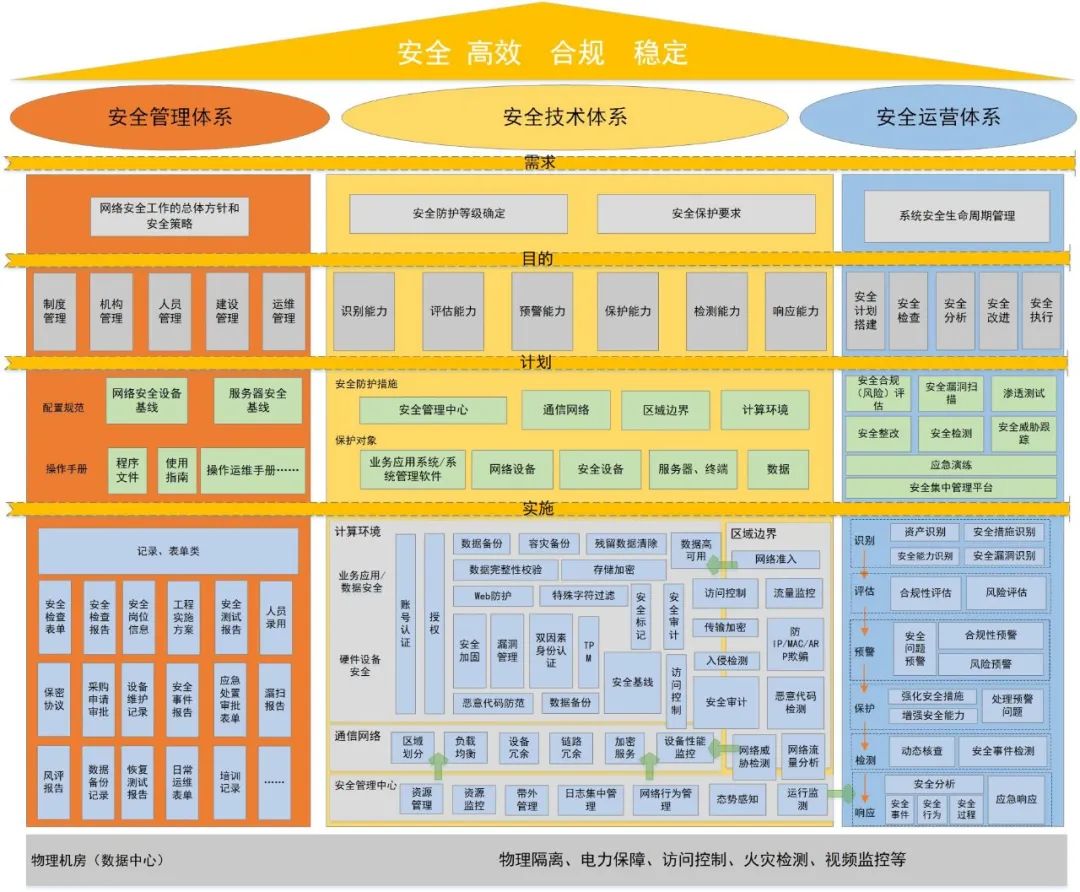 ���ڵ�����(jhdbw)�����Ȩ��ΨһάȨ����ƽ̨