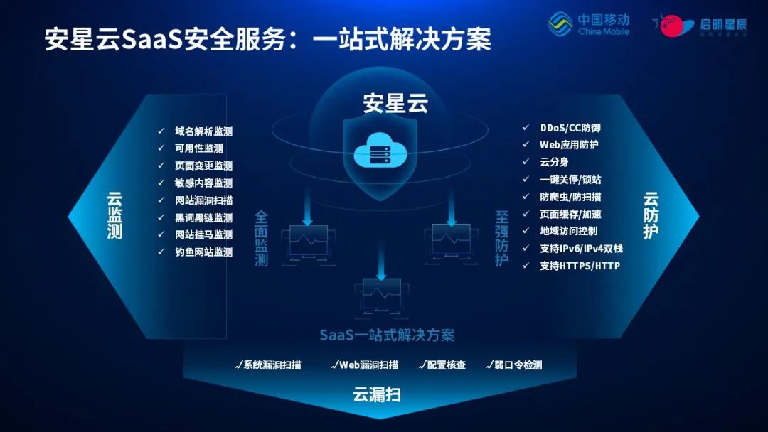 ���ڵ�����(jhdbw)�����Ȩ��ΨһάȨ����ƽ̨