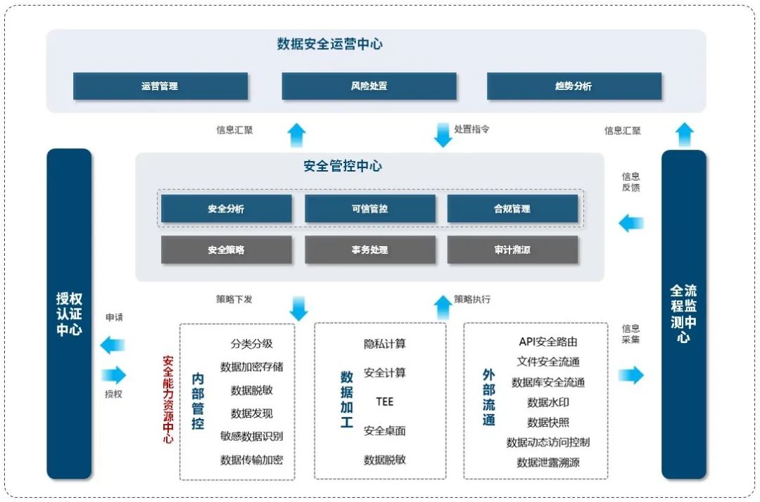 ���ڵ�����(jhdbw)�����Ȩ��ΨһάȨ����ƽ̨