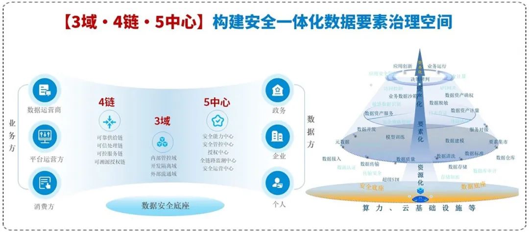 ���ڵ�����(jhdbw)�����Ȩ��ΨһάȨ����ƽ̨