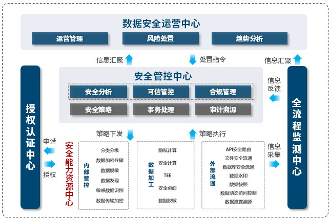 ���ڵ�����(jhdbw)�����Ȩ��ΨһάȨ����ƽ̨