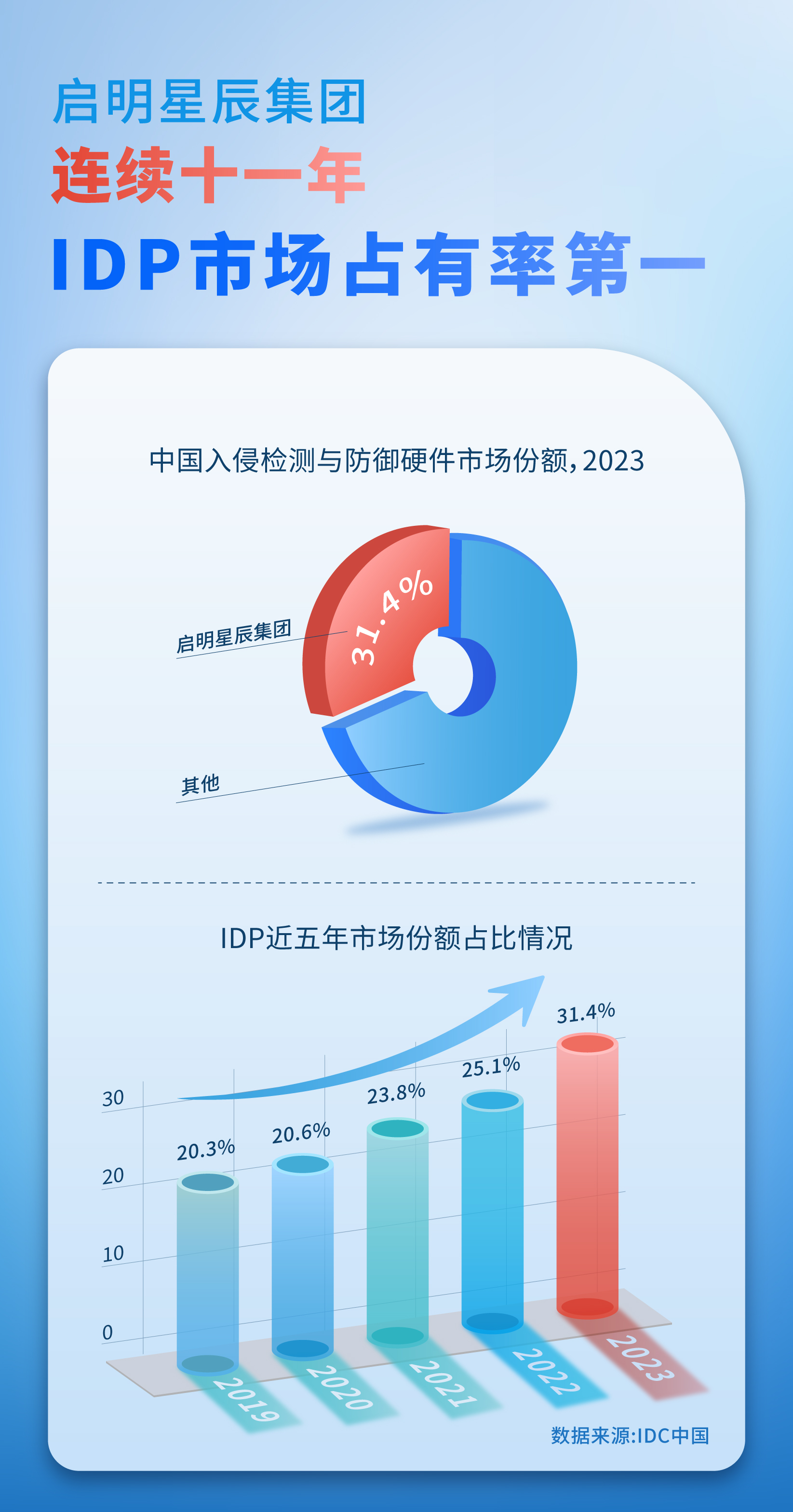 ���ڵ�����(jhdbw)�����Ȩ��ΨһάȨ����ƽ̨