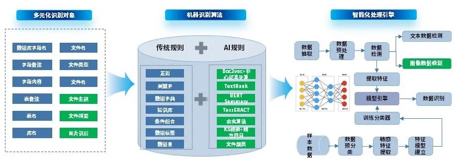 ���ڵ�����(jhdbw)�����Ȩ��ΨһάȨ����ƽ̨