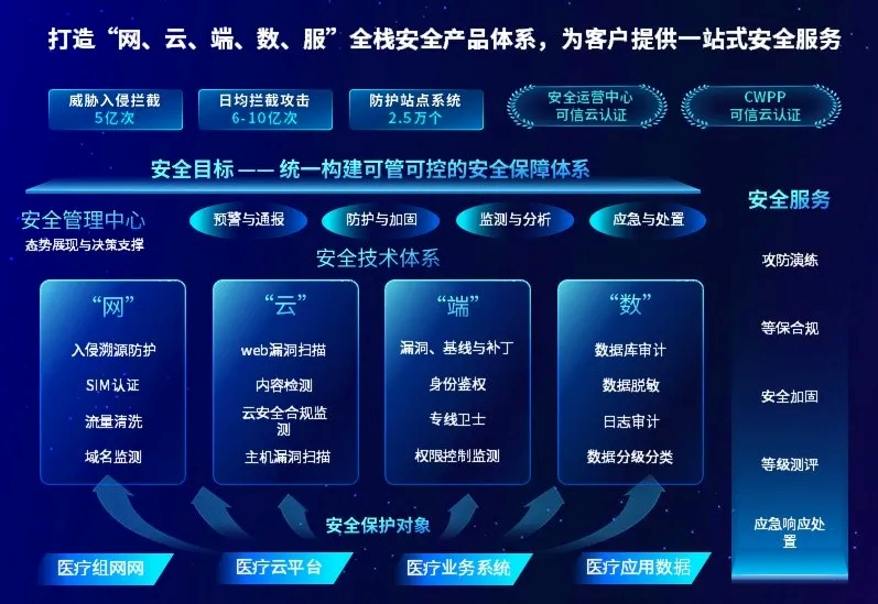 ���ڵ�����(jhdbw)�����Ȩ��ΨһάȨ����ƽ̨