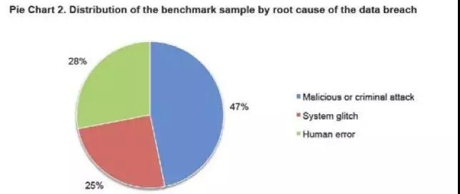 ���ڵ�����(jhdbw)�����Ȩ��ΨһάȨ����ƽ̨