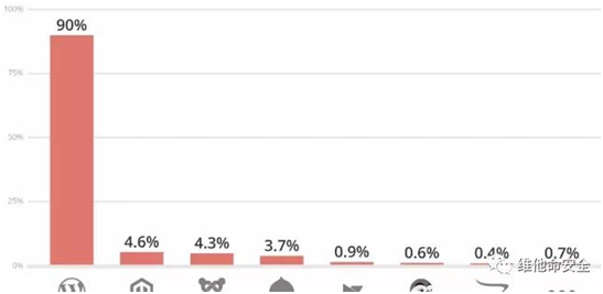 ���ڵ�����(jhdbw)�����Ȩ��ΨһάȨ����ƽ̨