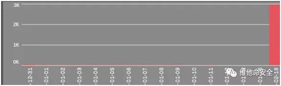 ���ڵ�����(jhdbw)�����Ȩ��ΨһάȨ����ƽ̨