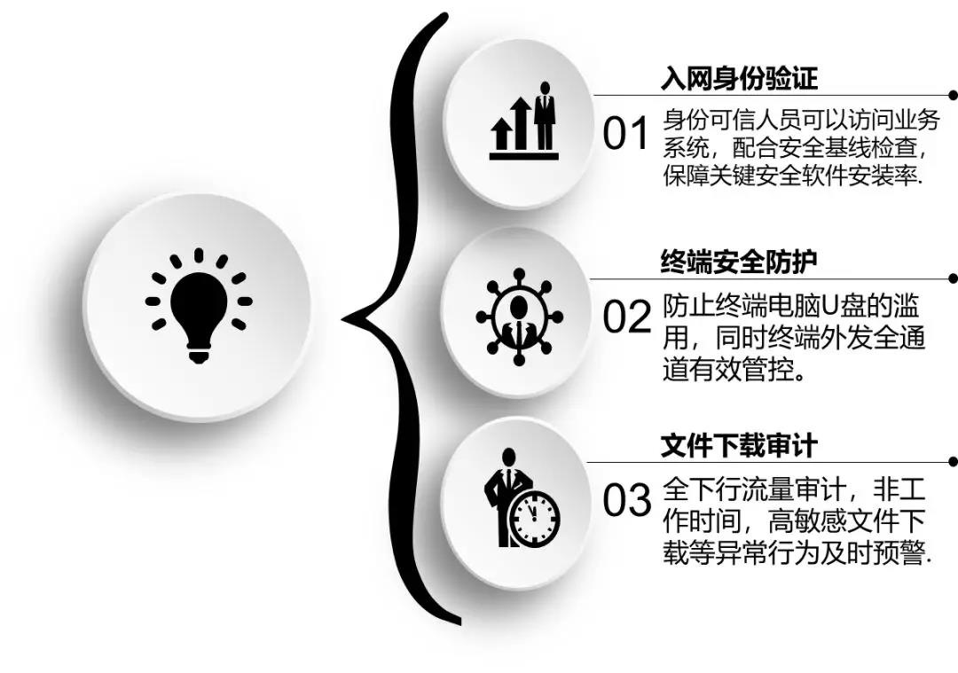 ���ڵ�����(jhdbw)�����Ȩ��ΨһάȨ����ƽ̨