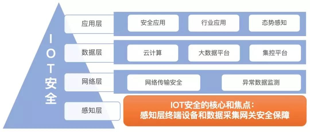 ���ڵ�����(jhdbw)�����Ȩ��ΨһάȨ����ƽ̨