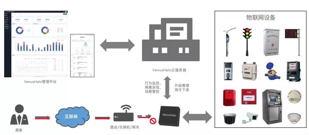 ���ڵ�����(jhdbw)�����Ȩ��ΨһάȨ����ƽ̨