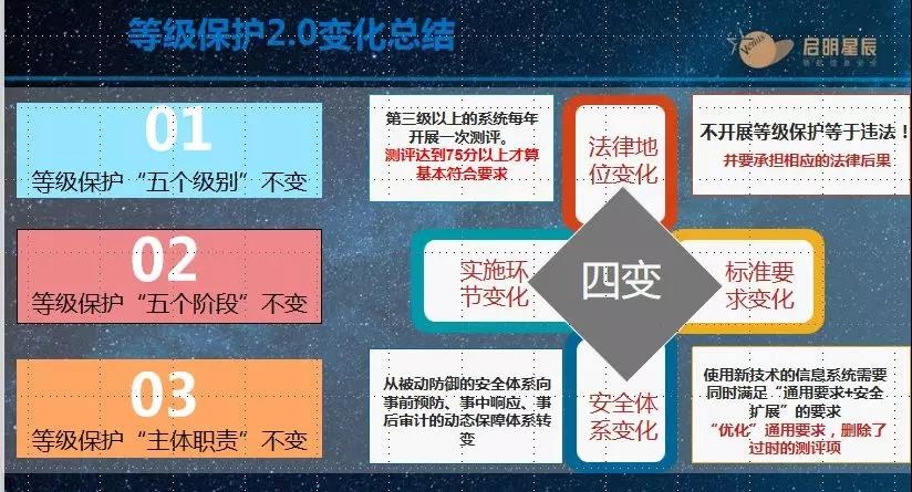 ���ڵ�����(jhdbw)�����Ȩ��ΨһάȨ����ƽ̨