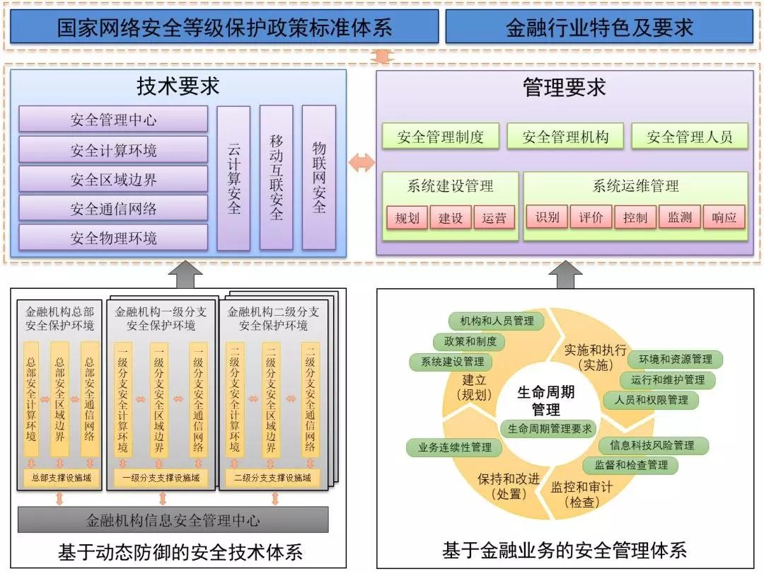 ���ڵ�����(jhdbw)�����Ȩ��ΨһάȨ����ƽ̨