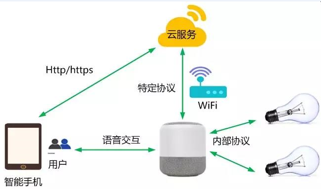 ���ڵ�����(jhdbw)�����Ȩ��ΨһάȨ����ƽ̨