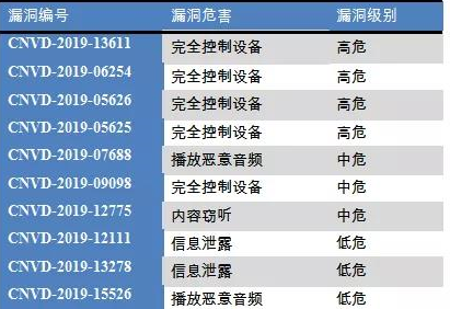 ���ڵ�����(jhdbw)�����Ȩ��ΨһάȨ����ƽ̨