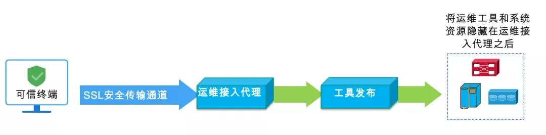 ���ڵ�����(jhdbw)�����Ȩ��ΨһάȨ����ƽ̨