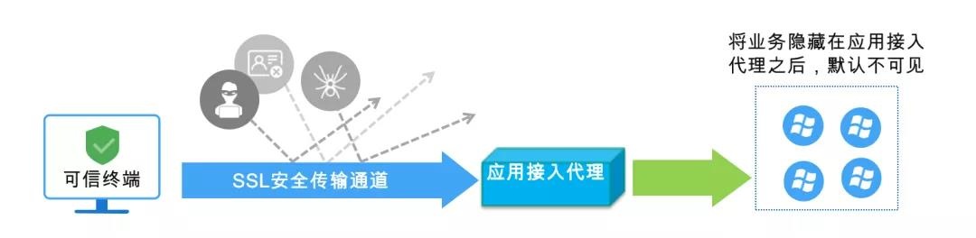 ���ڵ�����(jhdbw)�����Ȩ��ΨһάȨ����ƽ̨