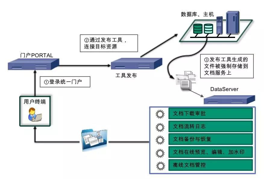���ڵ�����(jhdbw)�����Ȩ��ΨһάȨ����ƽ̨