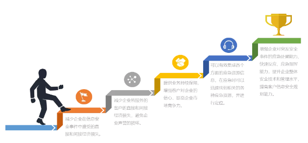 ���ڵ�����(jhdbw)�����Ȩ��ΨһάȨ����ƽ̨