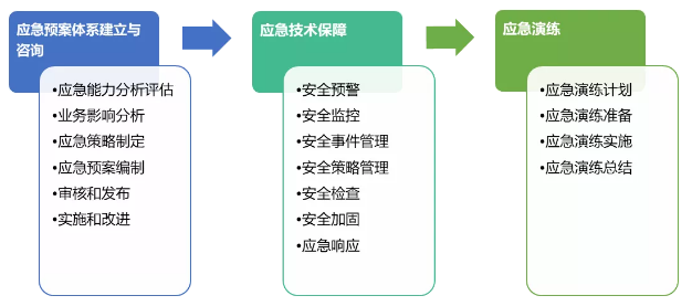 ���ڵ�����(jhdbw)�����Ȩ��ΨһάȨ����ƽ̨