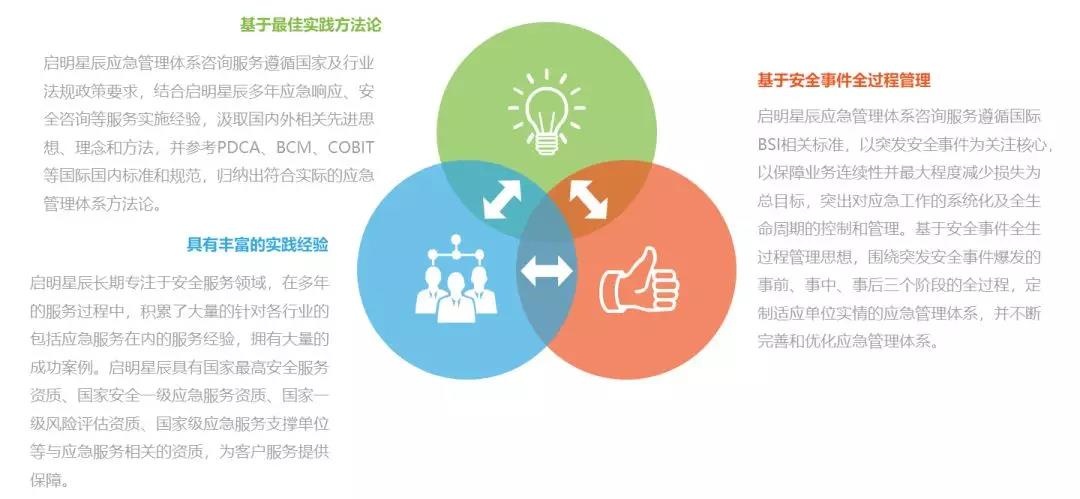 ���ڵ�����(jhdbw)�����Ȩ��ΨһάȨ����ƽ̨