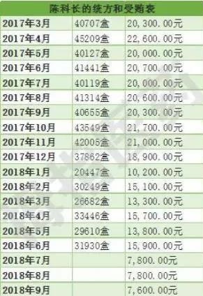 ���ڵ�����(jhdbw)�����Ȩ��ΨһάȨ����ƽ̨