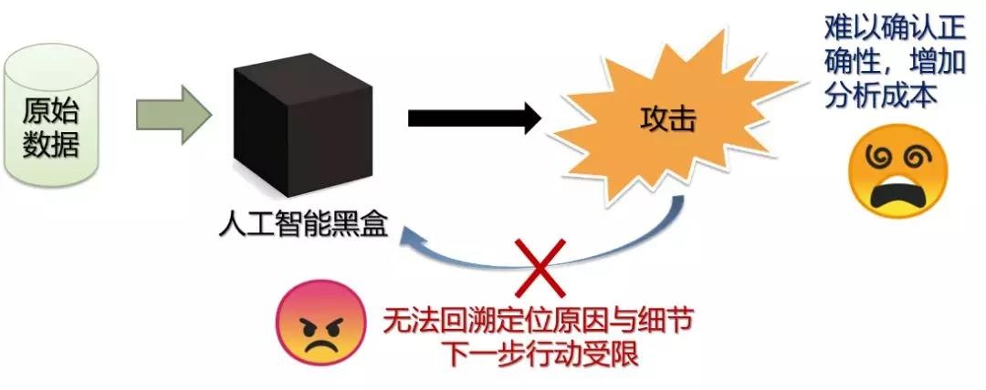 ���ڵ�����(jhdbw)�����Ȩ��ΨһάȨ����ƽ̨