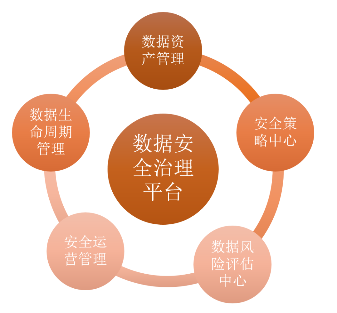 ���ڵ�����(jhdbw)�����Ȩ��ΨһάȨ����ƽ̨