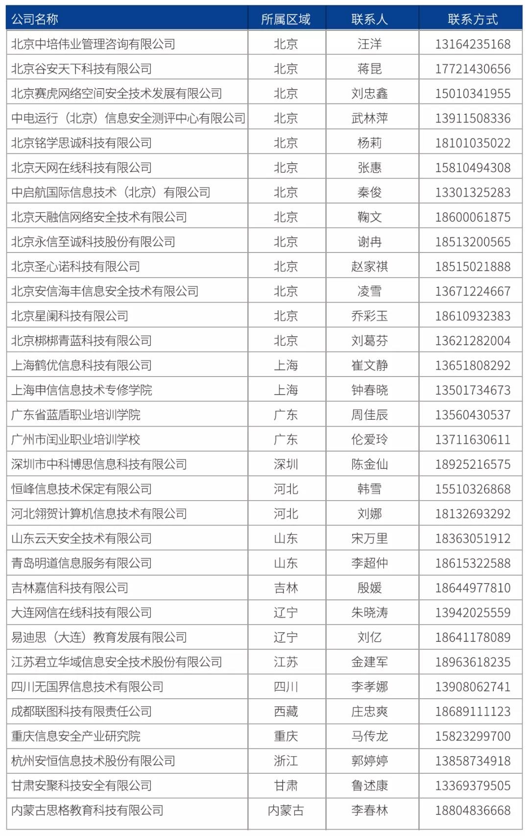 ���ڵ�����(jhdbw)�����Ȩ��ΨһάȨ����ƽ̨