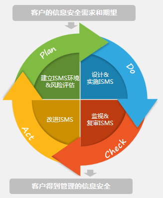 ���ڵ�����(jhdbw)�����Ȩ��ΨһάȨ����ƽ̨