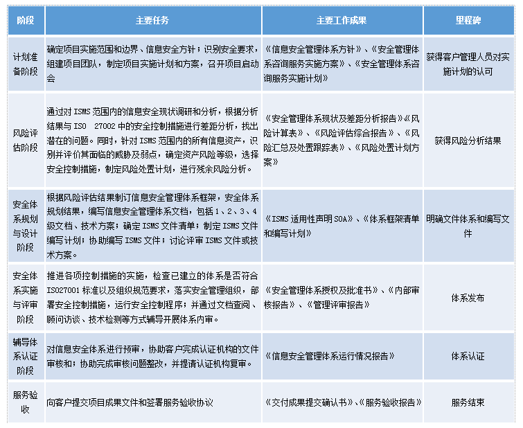 ���ڵ�����(jhdbw)�����Ȩ��ΨһάȨ����ƽ̨