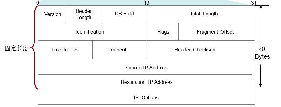 ���ڵ�����(jhdbw)�����Ȩ��ΨһάȨ����ƽ̨