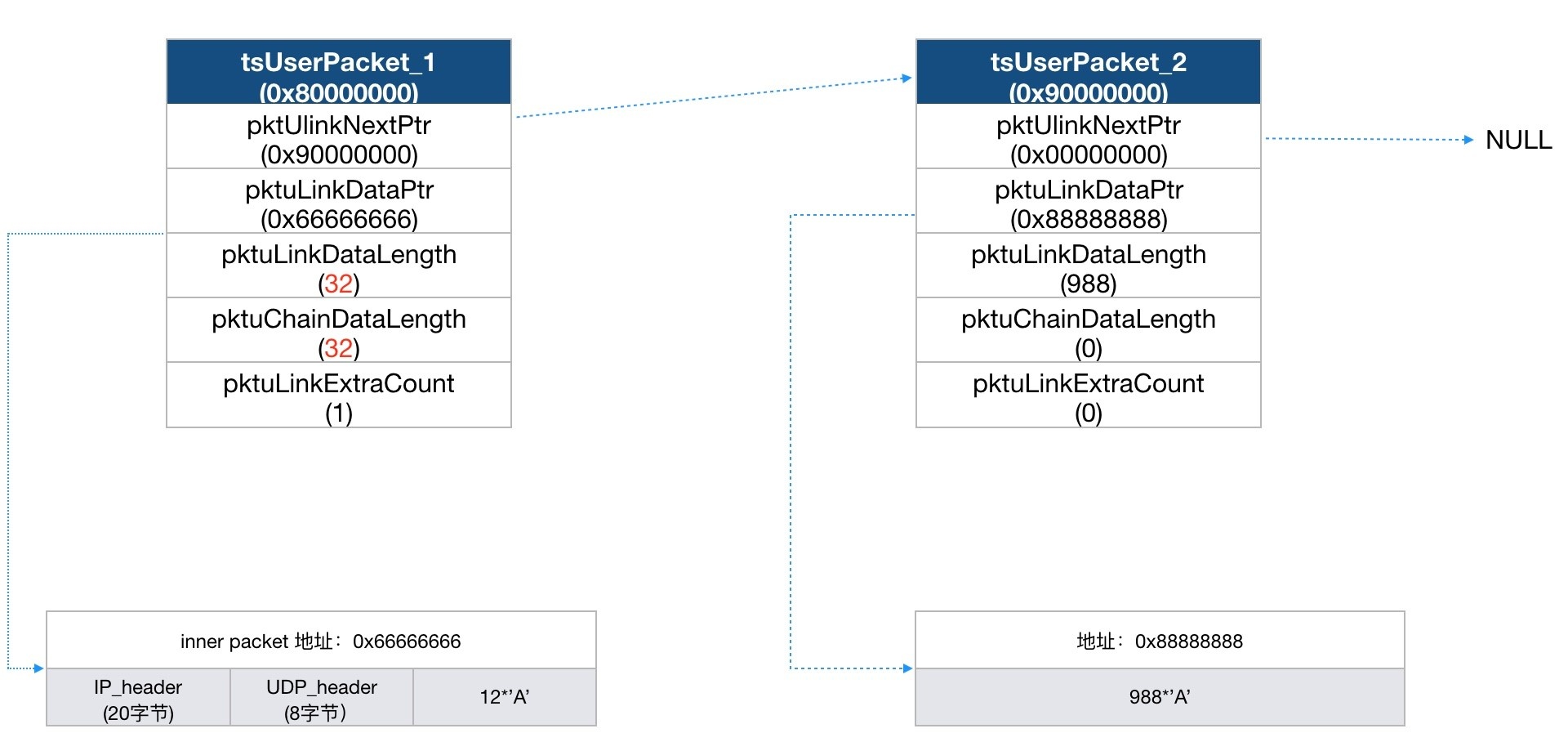 ���ڵ�����(jhdbw)�����Ȩ��ΨһάȨ����ƽ̨