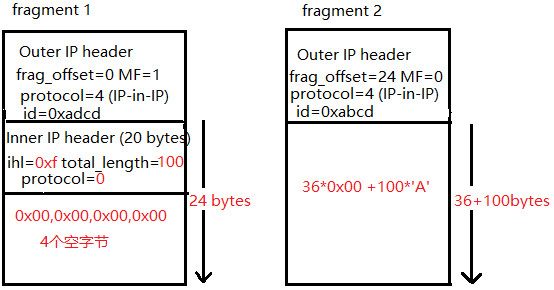 ���ڵ�����(jhdbw)�����Ȩ��ΨһάȨ����ƽ̨