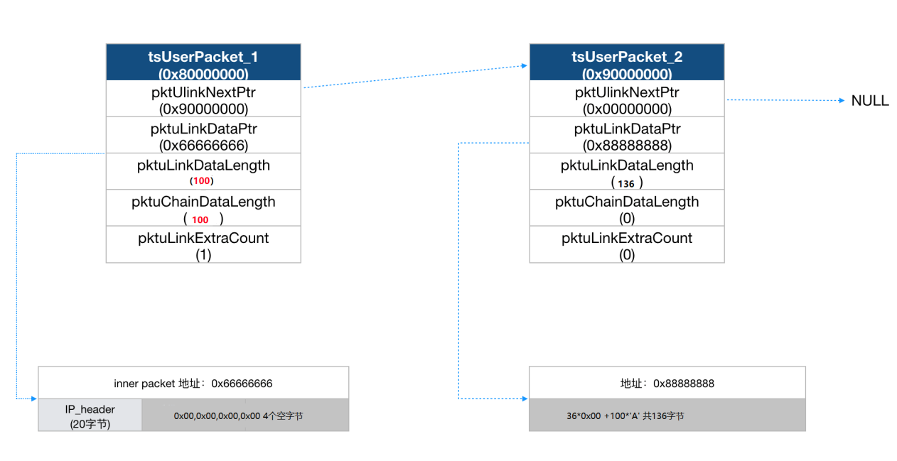 ���ڵ�����(jhdbw)�����Ȩ��ΨһάȨ����ƽ̨